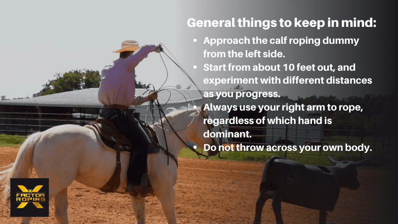 Side view of a man with a dummy, and some key points regarding general things to note in practicing team roping.